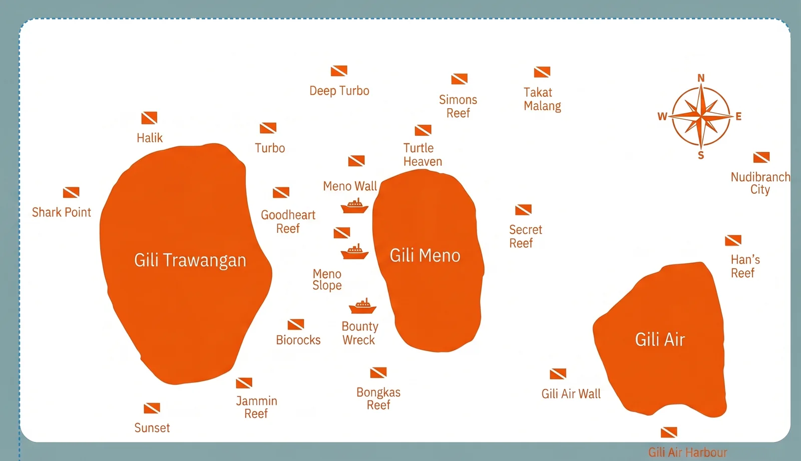 Mapa de los puntos de buceo de las tres islas Gili — alrededor de Gili Trawangan, Gili Meno y Gili Air