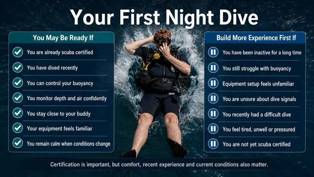 Infographic: are you ready for your first night dive? A checklist of signs you may be ready and signs you should build more daytime experience first
