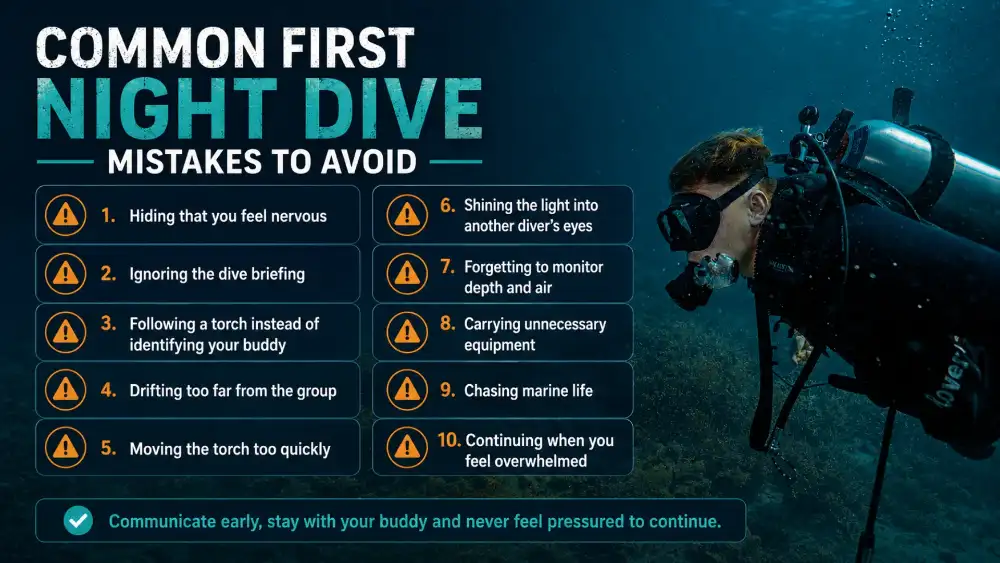 Infographic: ten common first night dive mistakes to avoid, beside a diver exploring the reef after dark